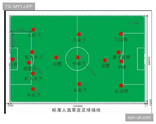 球是否出界？足球规则中这个判定到底有多复杂？