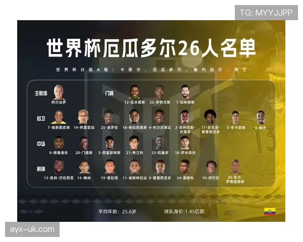2026世界杯卡塔尔队能否延续东道主奇迹 亚洲冠军面临全新挑战